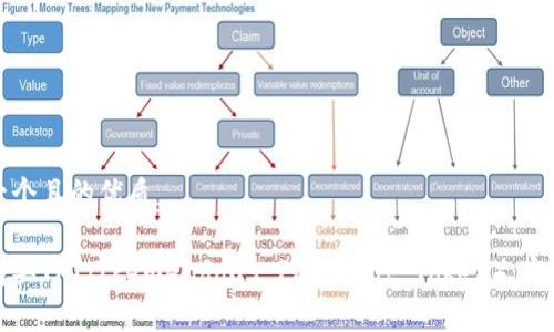 思考一个且的优质

如何购买TPT（Tremendous Payment Token）：完整指南
