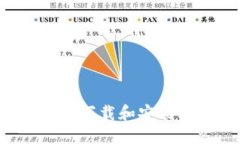 优质如何在安卓手机上下