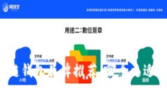 区块链钱包品牌推荐：哪
