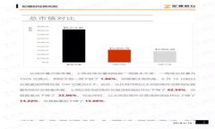 思考一个且的  将其放入