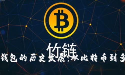区块链钱包的历史发展：从比特币到多链支持