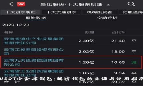 USDT小金库钱包：解密钱包的来源与使用指南