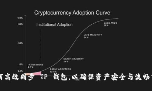 如何高效同步 TP 钱包，以确保资产安全与流畅交易
