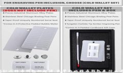 揭秘比特币钱包的起源：