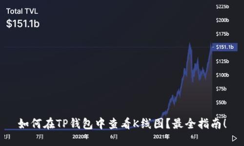 如何在TP钱包中查看K线图？最全指南！