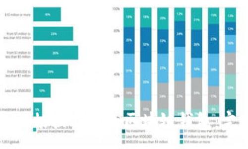 :
如何轻松切换不同的区块链钱包：完整指南