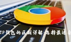 优质小狐狸钱包与TP钱包的