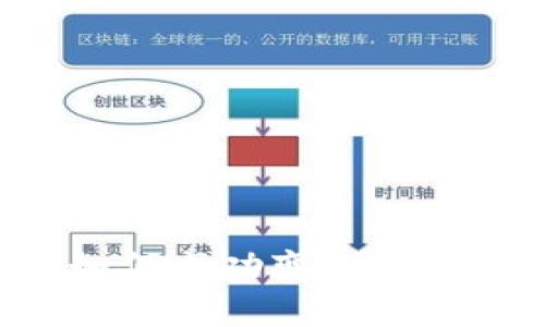 区块链钱包如何成功变现：详细攻略与技巧