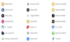 TP钱包安全性分析及其创始