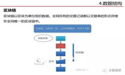 TP钱包官网下载与使用全攻略：一步步教你轻松安装与使用TP钱包