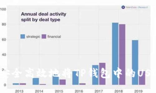:如何安全高效地将TP钱包中的USDT转出