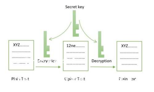 思考一个且的优质

TP钱包卖币操作流程详解及注意事项