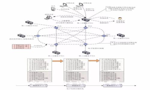 TP钱包下载官网iOS：安全便捷的数字资产管理工具