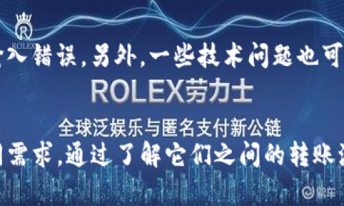 TP钱包与OK钱包之间的转账操作，详解步骤与优势
TP钱包, OK钱包, 数字资产转账, 加密货币钱包/guanjianci

引言：数字货币钱包的选择
随着数字货币的普及，越来越多人开始接触和使用加密货币钱包。这些钱包不仅仅是存放数字资产的工具，还为用户提供了便捷的转账、交易功能。在众多钱包中，TP钱包和OK钱包因其安全性和用户友好性而受到广泛欢迎。那么，TP钱包是否能够转账到OK钱包呢？本文将对此进行深入探讨。

TP钱包简介
TP钱包是一款结合了多种功能的数字货币钱包，用户可以在TP钱包中轻松管理多种数字资产。TP钱包支持多种主流加密货币，如比特币、以太坊等，并提供了便捷的转账、交易界面，让用户随时随地掌握自己的资产动态。其最大的特点是界面友好，操作简单，适合新手用户。

OK钱包介绍
OK钱包是由OKEx推出的一款数字资产管理工具，同样支持多种加密货币的存储和转账。作为一个大型交易平台的衍生产品，OK钱包不仅提供安全的资产管理服务，还与OKEx交易所形成良好的生态，用户可以直接在钱包内进行交易，体验无缝切换的便利。

TP钱包与OK钱包的转账流程
h4步骤一：准备工作/h4
在进行转账之前，首先确保你有TP钱包和OK钱包的账户，并且两者都已完成实名认证。其次，确保你的TP钱包中有足够的数字资产以及足够支付的交易手续费。

h4步骤二：获取OK钱包的地址/h4
登录到你的OK钱包，找到“接收”功能，这时系统会生成一个钱包地址。这是你转账时需要的目标地址，务必复制完整，任何错误都可能导致资产丢失。

h4步骤三：进入TP钱包转账功能/h4
打开TP钱包，选择你希望转账的数字货币，点击“转账”或“发送”按钮。在支付界面，粘贴之前复制的OK钱包地址，确保无误。

h4步骤四：确认转账信息/h4
在转账的确认页面，仔细核对你输入的OK钱包地址、转账金额，以及交易手续费。这一步骤非常关键，确认无误后，点击“发送”进行确认。

h4步骤五：完成转账/h4
转账请求成功提交后，系统会提示你正在处理中。这个过程可能需要几分钟，具体时间取决于当前网络状况。一旦完成，OK钱包将收到相应数量的数字资产。

TP钱包转账到OK钱包的优势
h4安全性/h4
TP钱包与OK钱包都采用了行业领先的加密技术，保障用户的数字资产安全。在转账过程中，数据传输经过加密处理，大大提高了安全性，降低了资产被盗的风险。

h4便捷性/h4
通过TP钱包转账到OK钱包的操作流程简单明了，即使是对数字货币不太了解的新手用户，在掌握基本的操作步骤后，也能轻松完成转账。

h4成本效益/h4
转账费用通常较为合理，特别是在网络状况较好的时候。相比于一些传统金融系统的转账费用，数字货币钱包的费用更低，有助于用户充分利用自己的数字资产。

h424/7服务支持/h4
TP钱包和OK钱包都提供了全面的客户支持服务，用户在使用过程中遇到任何问题，都可以通过在线客服进行咨询，获得及时的帮助。

常见问题解答
h4问题一：TP钱包转账后多久能到账？/h4
转账的到账时间主要受到网络拥堵情况的影响。一般来说，通常在几分钟内即可到账，但在网络繁忙时，可能会出现延迟。如果遇到长时间未到账的情况，建议联系TP钱包的客服部门以获取状态更新。

h4问题二：转账失败的原因是什么？/h4
转账失败的原因可能有很多，常见的比如目标地址错误、余额不足、手续费不足等。在进行转账之前，用户应仔细核对所有信息，确保没有输入错误。另外，一些技术问题也可能导致转账失败，如网络繁忙或系统维护。在这些情况下，务必耐心等待，或者及时联系客服进行询问。

结语：把握数字资产的未来
数字货币钱包的发展为我们的资产管理开辟了新的方向。TP钱包与OK钱包作为主流的数字资产管理工具，各具特色，能够满足用户的不同需求。通过了解它们之间的转账流程和优势，用户可以更加游刃有余地管理自己的数字资产，让这条投资之路变得更加顺畅和安全。期待你在数字货币的世界中收获更多!