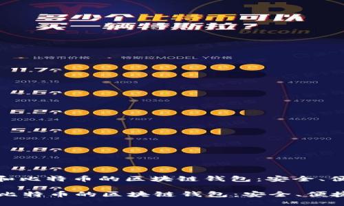 : 探索以太坊和比特币的区块链钱包：安全、便捷与无限可能

探索以太坊和比特币的区块链钱包：安全、便捷与无限可能