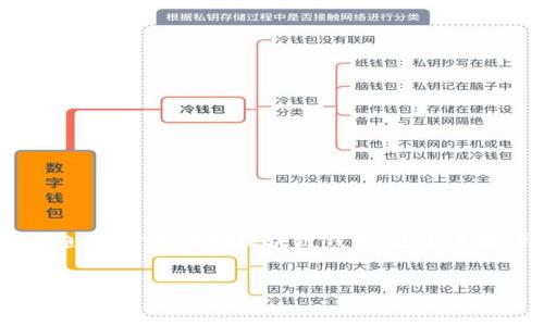 与关键词

在撰写和相关关键词时，我们需要仔细考虑用户的搜索需求以及市场趋势。对于“CPS区块链钱包”这个主题，我们可以构思一个清晰且吸引人的，同时确保它能够被搜索引擎（）。

优质
探索高效安全的CPS区块链钱包：数字资产管理的未来