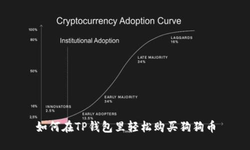 如何在TP钱包里轻松购买狗狗币