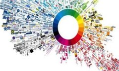  如何轻松查看您的比特币钱包地址