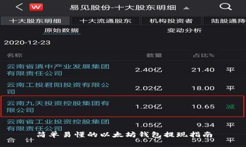 简单易懂的以太坊钱包提现指南