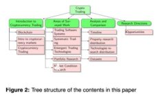 思考一个且的优质如何使