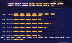 关于华为比特币钱包 App 的详细探讨在当今数字货