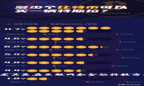 关于华为比特币钱包 App 的详细探讨

在当今数字货币飞速发展的时代，比特币已经从一种小众的投资方式逐渐成为了许多人资产配置的重要组成部分。作为全球领先的科技企业，华为在各个领域内的创新已然成为业界楷模，尤其是在互联网和金融科技方面。华为推出的比特币钱包 App ，无疑让许多用户开始关注这个新兴的投资领域。接下来，我们将详细探讨华为比特币钱包 App，包括其功能、用户体验、市场竞争力以及未来的发展趋势等。

华为比特币钱包 App：安全便捷的数字资产管理工具