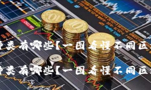 区块链钱包的种类有哪些？一图看懂不同区块链钱包的特点

区块链钱包的种类有哪些？一图看懂不同区块链钱包的特点