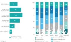 钱包里突然多了比特币的