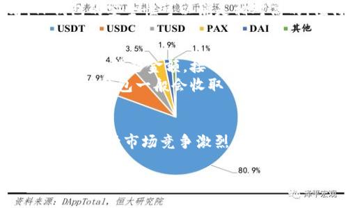 TP钱包的背景介绍
TP钱包，作为一种新兴的数字资产管理工具，近年来受到了广泛的关注和使用。那么，TP钱包到底是谁推出的呢？实际上，TP钱包是由一个名为“TokenPocket”的团队所开发的。TokenPocket最初成立于2018年，致力于为用户提供更加安全、便捷的数字资产管理和交易服务。TP钱包的推出是为了满足越来越多的用户对数字货币存储和管理的需求。

TP钱包的主要功能
TP钱包的功能可谓丰富多彩，主要包括但不限于以下几个方面：
ul
    listrong多链支持：/strongTP钱包支持以太坊、波场、EOS等多条区块链，意味着用户可以在同一个平台上管理多种数字资产。/li
    listrong去中心化交易：/strong用户可以通过TP钱包进行去中心化交易，这种方式不仅提升了交易的安全性，还能保护用户的隐私。/li
    listrongDApp支持：/strongTP钱包内置了多个去中心化应用（DApp），用户可以方便地访问各种区块链应用，进一步拓展其使用的可能性。/li
    listrong安全性保障：/strongTP钱包采用了多重加密技术，确保用户资产的安全，给用户提供了有力的保护。/li
/ul

TP钱包的用户群体
TP钱包的用户群体非常广泛，从普通的数字货币爱好者到职业交易员，甚至一些机构投资者都在使用它。尤其是在区块链的发展和普及过程中，越来越多的人开始接触和认识数字货币。TP钱包凭借其用户友好的界面和强大的功能吸引了大量用户，并成为他们数字资产管理的首选工具。

市场竞争状况
随着数字货币的流行，数字钱包市场竞争也愈发激烈。TP钱包在市场中与其他数字钱包如MetaMask、Trust Wallet进行竞争。虽然每种钱包都有其独特的特点，但TP钱包凭借多链支持和DApp的便利性在用户中占据了一定的优势。不过，用户在选择钱包时，仍需根据自己的需求做出选择。

使用TP钱包的优势
那么，使用TP钱包究竟有哪些优势呢？以下是几个显著的优点：
ul
    listrong操作简单：/strongTP钱包的界面设计非常直观，即使是新手用户也能快速上手，进行资产的管理和交易。/li
    listrong高安全性：/strongTP钱包致力于保护用户的资产安全，其多重身份验证和加密技术有效防止了黑客攻击。/li
    listrong社区支持：/strongTP钱包拥有活跃的社区用户，可以方便用户之间互相交流和分享经验，这在一定程度上也增强了用户的使用体验。/li
/ul

用户常见问题
尽管TP钱包的功能强大，但用户在使用时可能会遇到一些问题。以下是两个用户比较关心的问题：

1. TP钱包如何保障用户的资产安全？
许多用户在选择数字资产钱包时，对安全性非常关注。TP钱包在这方面采取了多项措施。首先，TP钱包采用了非托管模式，用户的私钥始终保存在用户的设备上，而不是存储在中心化服务器上，这样可以防止可能的黑客攻击。此外，TP钱包还支持指纹解锁和面部识别等多重身份验证，进一步提升了安全性。
同时，TP钱包定期进行安全审计，确保其软件和系统处于一个安全的状态。团队也会主动关注安全漏洞，及时发布更新来修复可能的问题。从多个方面来看，TP钱包的安全性可以说是相对高的，值得用户信赖。

2. 如何从TP钱包中提取或转移资产？
提取或转移资产是使用任何数字钱包时必不可少的流程。用户在TP钱包中提取或转移资产相对简单。用户只需打开TP钱包，选择要转移的资产，并输入接收地址以及转移金额。接下来，用户需对转移进行确认，系统会要求用户输入交易密码，确保安全后，资产将在短时间内完成转移。
需要注意的是，用户在输入接收地址时，要仔细检查，确保地址的正确性。因为区块链交易一旦完成，就无法 reverser，这也是数字币投资的一个常识。在提取时，TP钱包一般会收取一定网络费用，这部分费用根据网络的拥堵情况而有所不同。

总结
总而言之，TP钱包是一个由TokenPocket团队推出的数字资产管理工具，凭借其多链支持、安全性、用户友好的界面和丰富的DApp生态，成为越来越多用户的选择。尽管市场竞争激烈，但TP钱包凭借出色的功能和用户体验，在数字钱包领域中保持了一定的竞争力。希望通过本文的详细介绍，读者能够更好地了解TP钱包，做出更明智的选择。

深入了解TP钱包：您数字资产管理的理想选择