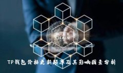 TP钱包价格更新频率及其影