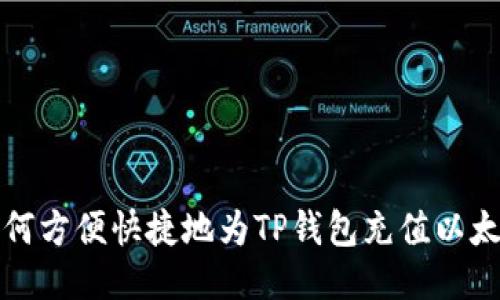 如何方便快捷地为TP钱包充值以太坊
