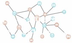 区块链钱包开发要多少钱？突破性揭秘和详细分