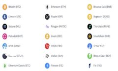 TP钱包转账到合约地址的详