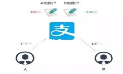 在讨论“im钱包怎么没有USDT”这个问题之前，我