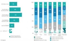 探索TP钱包的官方入口：安