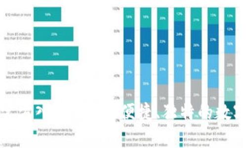 探索TP钱包的官方入口：安全、便捷、独特的数字资产管理体验