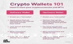 如何轻松下载tp钱包1.4.5版