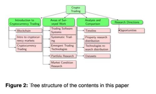 全新TP钱包：现代化数字资产管理的理想选择