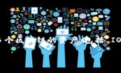 关于 TP 钱包与 IOST 收款地