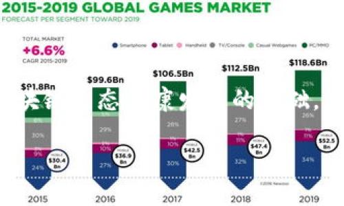 区块链钱包用户的定义

区块链钱包用户是指使用数字钱包来存储、管理和交易加密货币的人。这些钱包可以是软件、硬件或纸质形式，它们帮助用户安全地储存他们的加密资产，同时方便进行转账和交易。用户可以通过钱包直接与区块链网络进行交互，查看余额、发送或接收数字货币。这种方式为用户提供了匿名性和安全性，让他们能够独立控制自己的资产，而无需依赖于传统的银行系统。

钱包用户的类型

区块链中的钱包用户可以大致分为几类：

ul
    listrong个人用户/strong：这类用户通常是普通投资者或者对数字货币有浓厚兴趣的个人，他们使用区块链钱包来保存、交易自己的加密资产。/li
    listrong商家/strong：越来越多的商家选择接受加密货币作为支付方式，他们需要钱包来管理客户付款和进行资产转换。/li
    listrong开发者/strong：有些用户是区块链应用程序的开发者，他们需要钱包来测试和发布他们的应用。/li
    listrong机构投资者/strong：这类用户通常涉及更大规模的交易，可能会使用专业化的钱包解决方案来管理他们的投资组合。/li
/ul

钱包的种类

区块链钱包的种类繁多，其中包括：

ul
    listrong热钱包/strong：这种钱包是连接互联网的，适合日常交易，使用方便，但安全性相对较低。/li
    listrong冷钱包/strong：冷钱包脱离互联网，相对安全，适合长期储存资产，但不如热钱包方便。/li
    listrong硬件钱包/strong：这是一种专用设备，用于安全存储加密货币，能够提供很高的安全保护。/li
    listrong软件钱包/strong：这类钱包可以安装在电脑或手机上，使用便捷，但要小心网络安全。/li
/ul

如何选择合适的钱包

选择合适的区块链钱包对于每个用户都非常重要。首先，用户需要考虑自己的需求，例如是频繁交易还是长期持有。对于频繁交易的用户，热钱包更为适合；而对于长期投资者，冷钱包或者硬件钱包会是更安全的选择。

其次，用户需要关注钱包的安全性。选择那些享有良好声誉、具备强加密技术和安全防护的钱包。同时，定期更新软件和备份钱包信息也是保障安全的重要步骤。

最后，用户还要考虑钱包的易用性。一个友好的用户界面和良好的客户支持都能为用户带来更好的体验。

钱包用户的安全隐患

尽管区块链技术本身具备高安全性，但钱包用户依然面临许多安全隐患。这包括但不限于：

ul
    listrong网络攻击/strong：热钱包由于连接互联网，容易成为黑客的攻击目标。/li
    listrong钓鱼攻击/strong：通过伪造的网站或应用程序，攻击者窃取用户的私人密钥。/li
    listrong安全备份缺失/strong：如果用户不妥善备份密钥或助记词，一旦丢失则无法恢复资产。/li
/ul

总结区块链钱包用户的价值

总的来说，区块链钱包用户在数字货币的世界中扮演着至关重要的角色。他们不仅是加密资产的保有者，更是推动这一新兴技术进步的参与者。随着区块链技术的不断发展和普及，用户的需求也在不断演变，因此，理解钱包用户的特点及需求，将有助于整个生态系统的未来发展。

常见问题解答

问题一：区块链钱包用户如何确保其资产安全？

为了确保在使用区块链钱包时你的资产得到安全保护，用户可以采取以下措施：

ul
    listrong使用冷钱包/strong：对于大额资金，建议使用冷钱包。冷钱包断网，可以避免黑客攻击。/li
    listrong启用双重认证/strong：通过手机或者其他设备获取安全验证码，增加账户安全性。/li
    listrong定期备份钱包信息/strong：无论是助记词还是私钥，都要定期进行备份，确保在需要时能恢复访问。/li
    listrong保持软件更新/strong：无论是电脑还是手机上的钱包应用，都需保持最新版本，以便获取最新的安全措施。/li
    listrong警惕钓鱼网站/strong：要确保在正确的官网进行操作，不要轻易点击陌生链结。/li
/ul

问题二：为什么说区块链钱包用户对整个生态系统重要？

区块链钱包用户在整个数字货币生态中扮演着客户的角色，他们的需求和行为直接影响着市场的发展和技术的迭代。首先，用户的活跃程度决定了数字货币交易的流动性，有活跃交易的用户群体，才能形成良性循环，促进数字货币价格的稳定和提升。

其次，多元化的用户需求促使技术不断创新和。不同的用户类型（如个人、商家、机构）对钱包的安全性、易用性、交易速度等方面都有不同的要求，这样的市场反馈将推动开发者制造出更具竞争力的产品。

最后，区块链钱包用户的教育和普及也在影响整个行业的形象和发展。随着用户对区块链知识的越来越深入理解，许多人也开始传播这一技术的好处，有助于吸引更多的新用户加入。

总结

总而言之，区块链钱包用户是数字货币领域不可或缺的重要组成部分，他们在推动技术创新、市场流动、教育传播等方面发挥着重要作用。理解他们的需求和挑战是确保区块链生态健康发展的基础。

区块链中的钱包用户：理解加密资产管理与安全