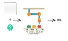 全面解析Solana钱包与TP钱包
