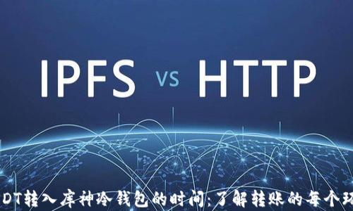 
USDT转入库神冷钱包的时间：了解转账的每个环节