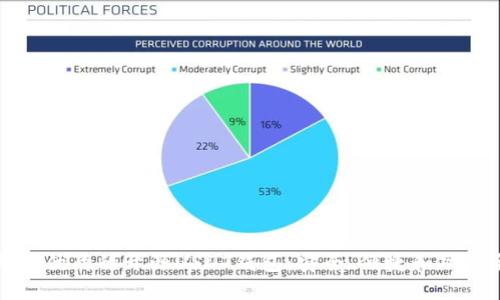 探寻最优质的开源USDT钱包：安全、便捷和功能全面
