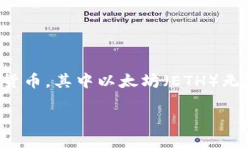 引言

在当今数字货币的世界中，越来越多的人开始关注和使用各种钱包应用，以便于管理和交易他们的加密资产。imToken作为一款流行的数字钱包，支持多种主流加密货币，其中以太坊（ETH）无疑是最受欢迎的一种。如果你是数字货币的新手，或者对如何在imToken钱包中收取以太坊还存在疑问，接下来的内容将为你详细剖析这一过程，确保你能轻松掌握。

如何在imToken钱包中轻松收取以太坊