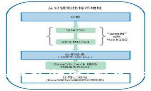 深入了解以太坊Geth钱包命令：构建你的数字资产管理工具