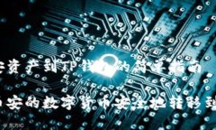 转移币安资产到TP钱包的简