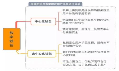 思考一个且的

“TP钱包马蹄是哪些区块链的钱包？详细解析与使用指南”