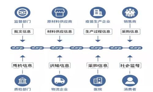 tp钱包app下载：轻松管理你的数字资产

在这个数字化时代，越来越多的人开始关注数字货币与区块链技术。为了方便管理这些数字资产，tp钱包app应运而生。作为一款用户友好的数字钱包，tp钱包不仅可以安全存储多种类型的数字货币，还支持快速转账、交易和管理。这篇文章将为你详细介绍如何下载tp钱包app，以及使用它的一些基本功能。

轻松下载tp钱包app，开启你的数字资产管理之旅
