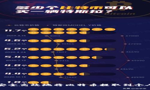 如何安全高效地将比特币提取到个人钱包