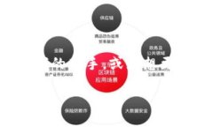 思考一个且的在如今数字